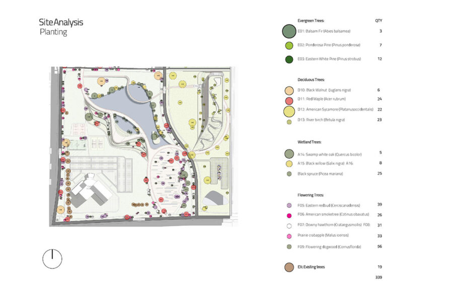 Planting plan by Sultan Badukail, UIUC Research Park, LA 533: Planning & Design Studio I (Fall 2021)