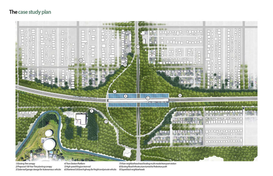 Case study plan from project “SuperForestation”