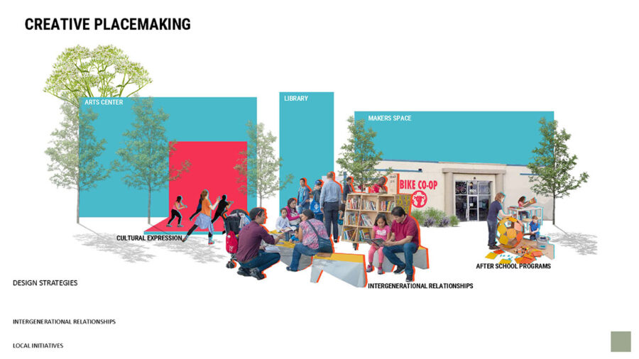 Collage view representing Creative Placemaking in Sophia Dennis project 
