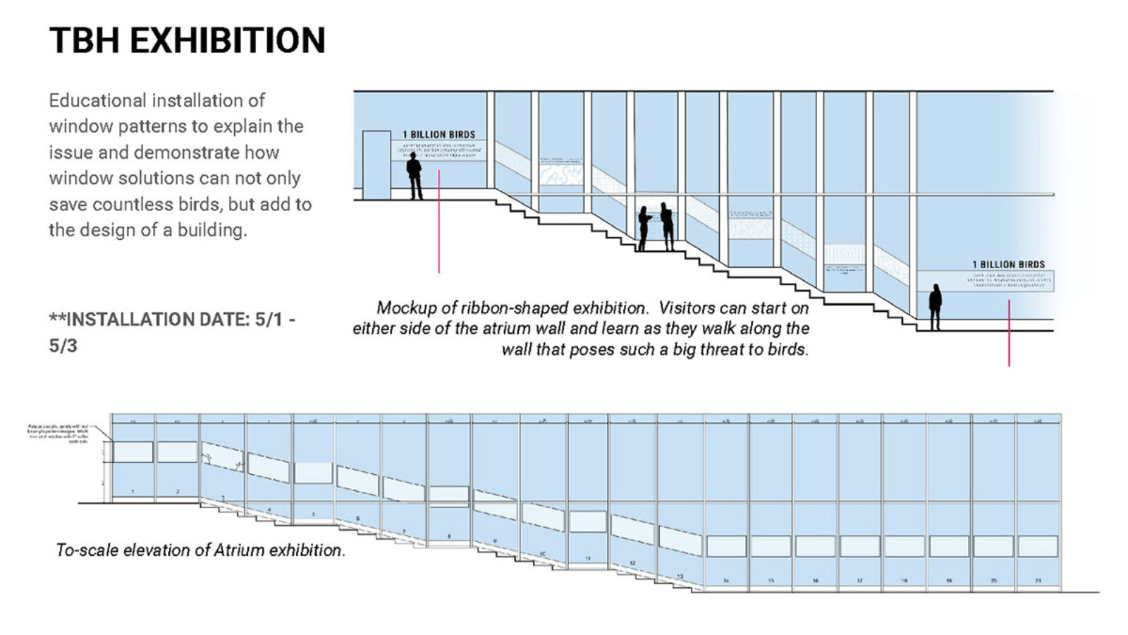 Drawing showing distribution of panels in exhibition 