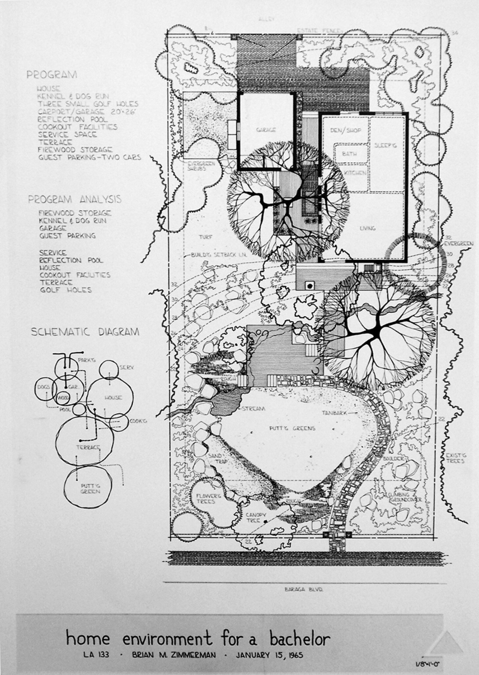 Plan by Brian Zimmerman (BFALA 1967) for a Home Environment for a Bachelor (LA 133)