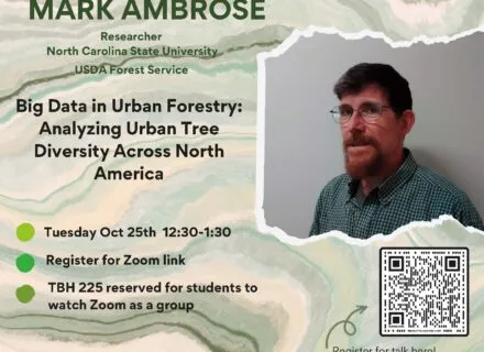 Green and beige swirls in background with photo of Mark Ambrose along with lecture details