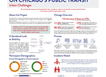 Poster with colorful text and pictures describing the capstone report