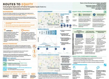 Poster of capstone report with black, orange, blue and green font on white background