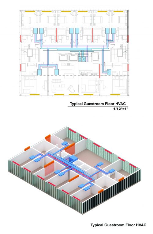 Residential floor HVAC design