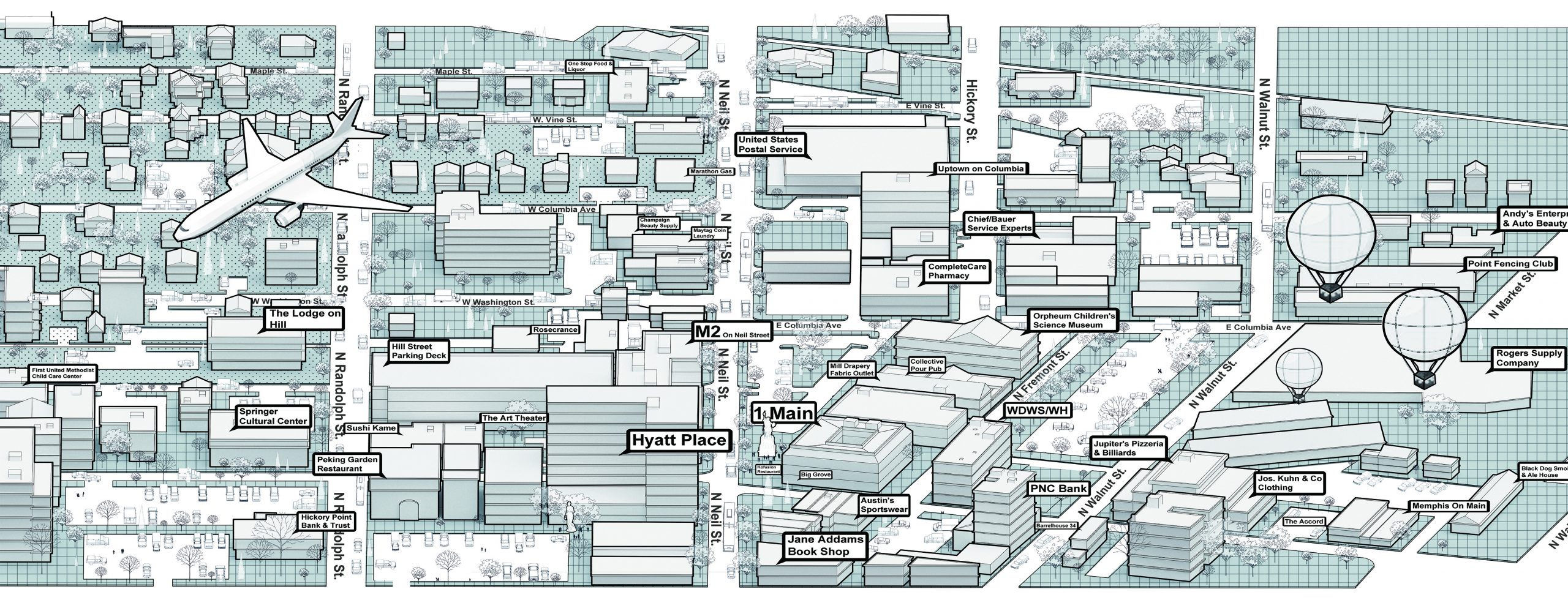 Site analysis