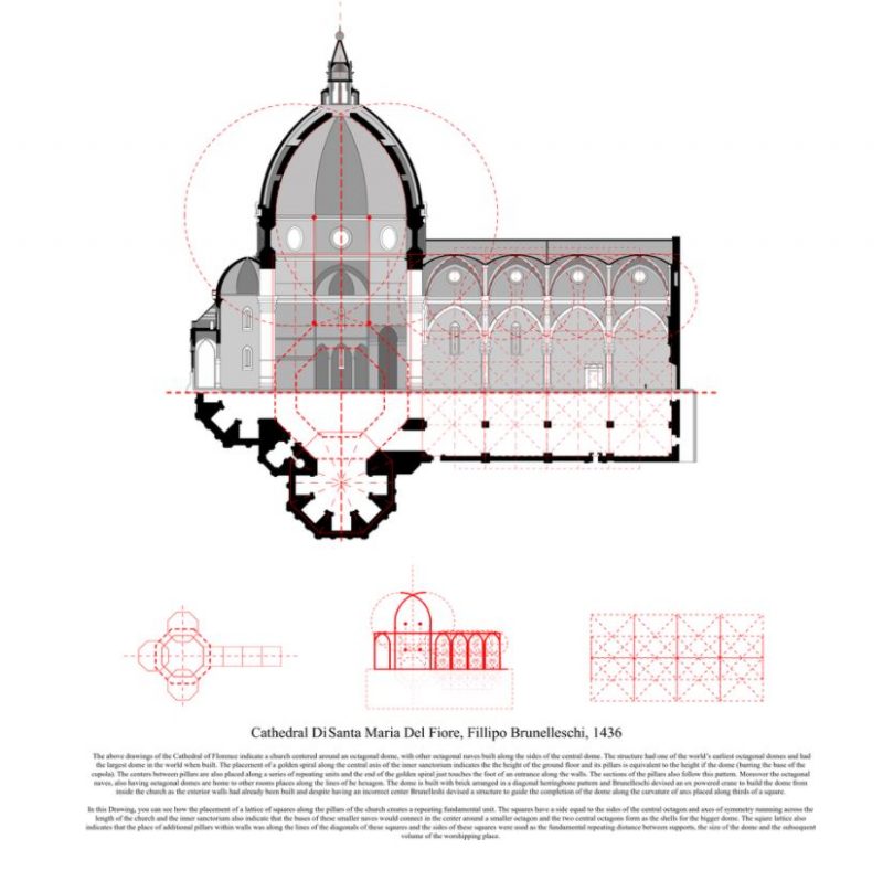 Section analysis of renaissance building