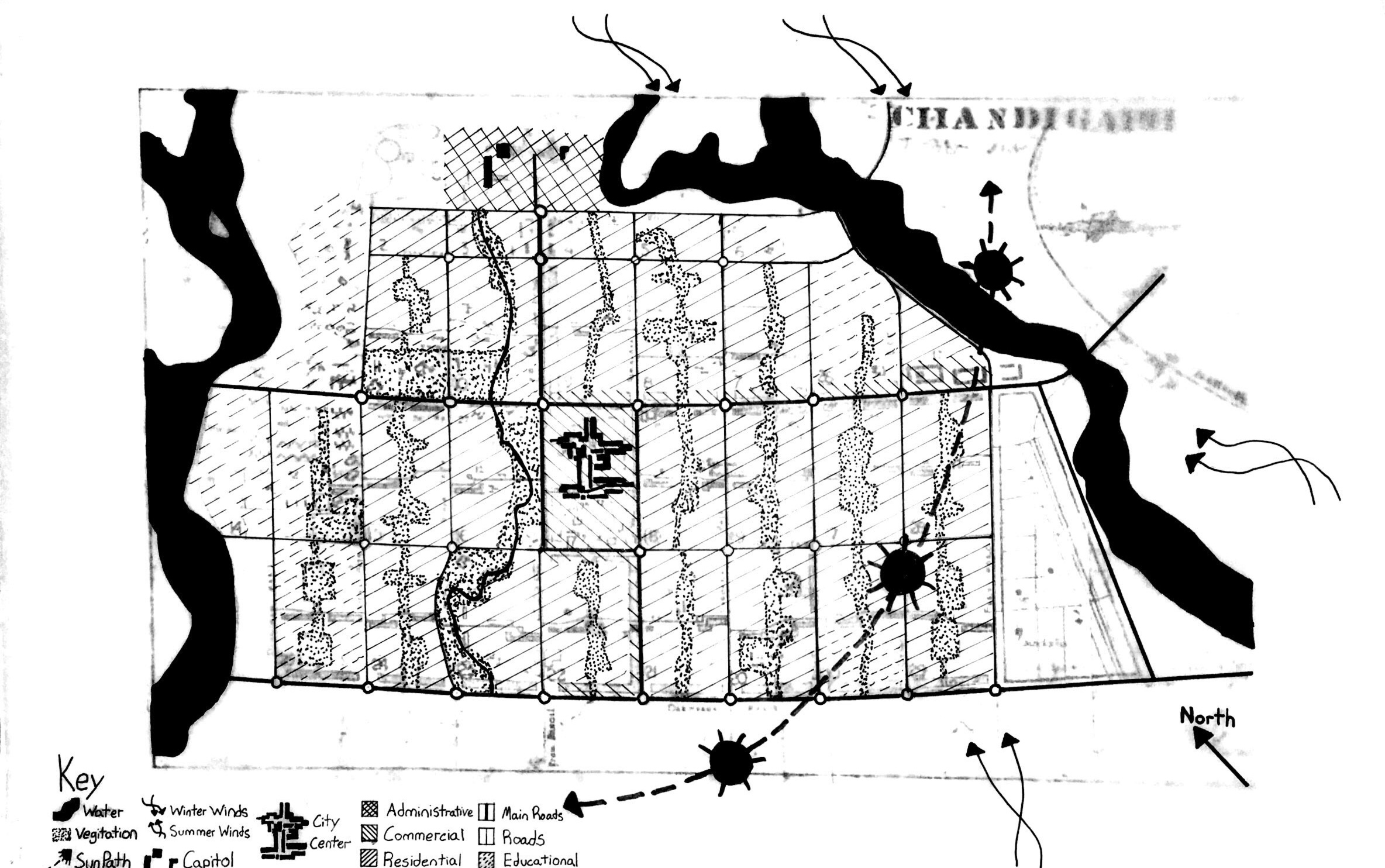 Urban analysis of Chandigarh