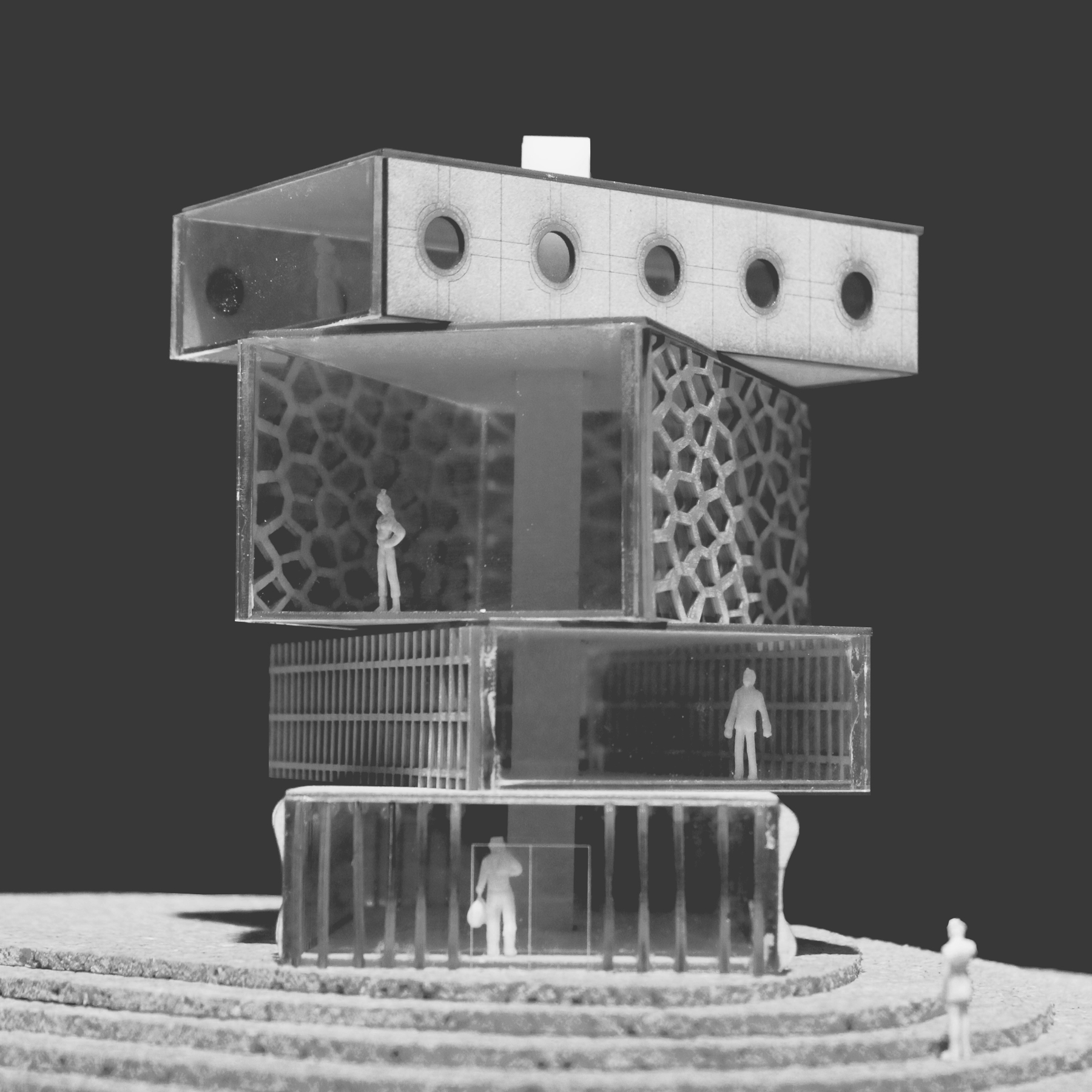 model