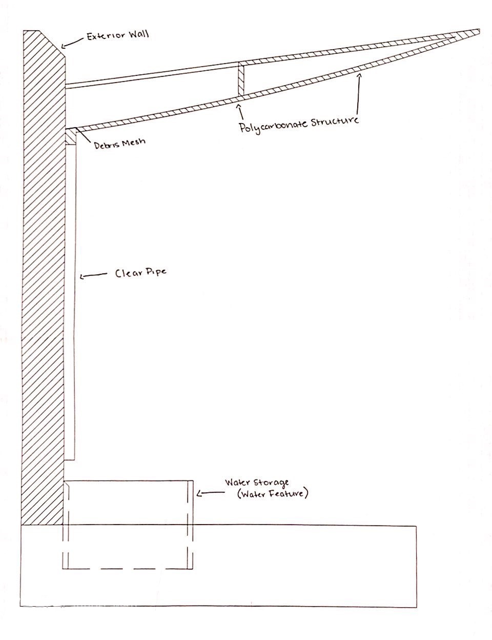 Section drawing of roof that collects water
