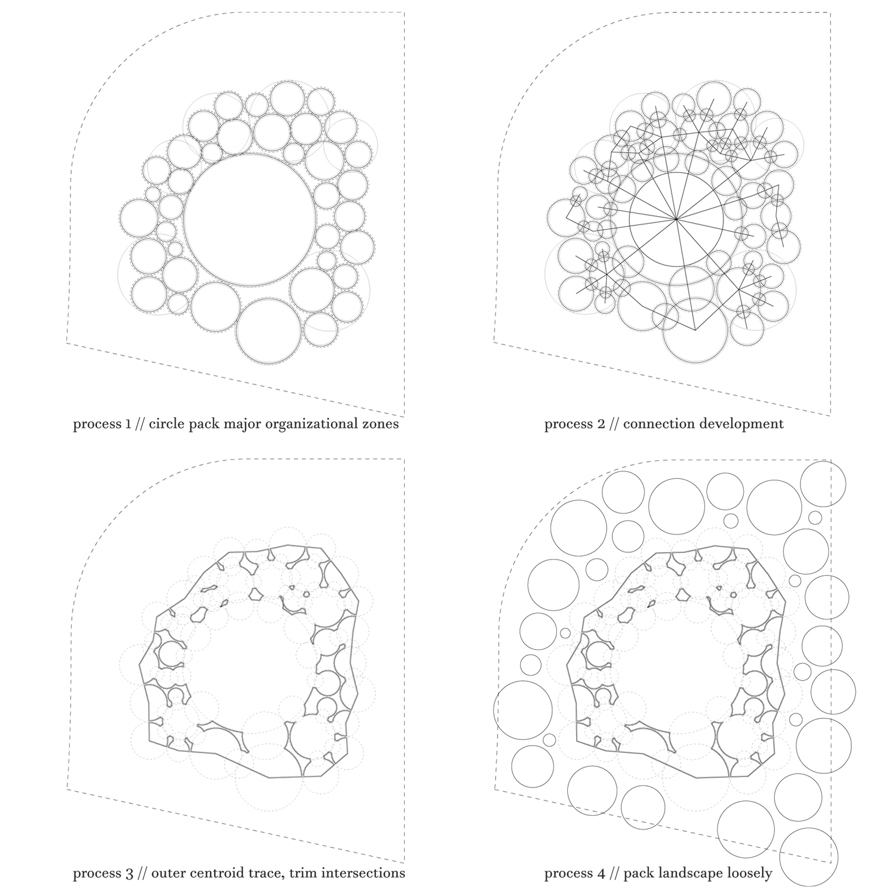 plan diagrams