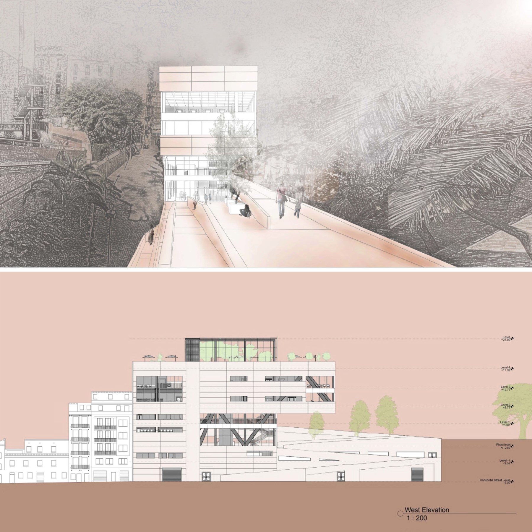 rendering and elevation
