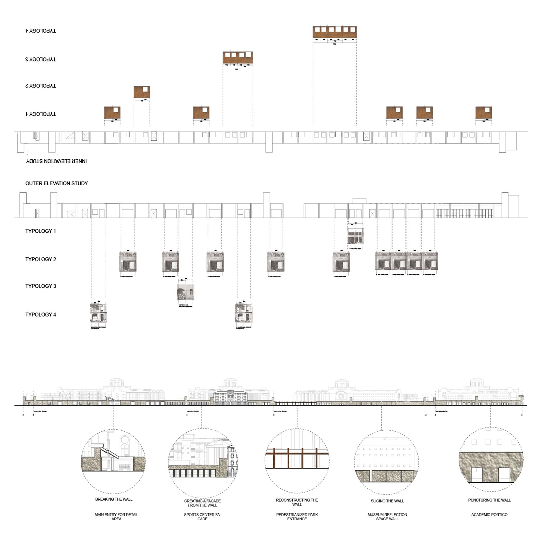 diagrams