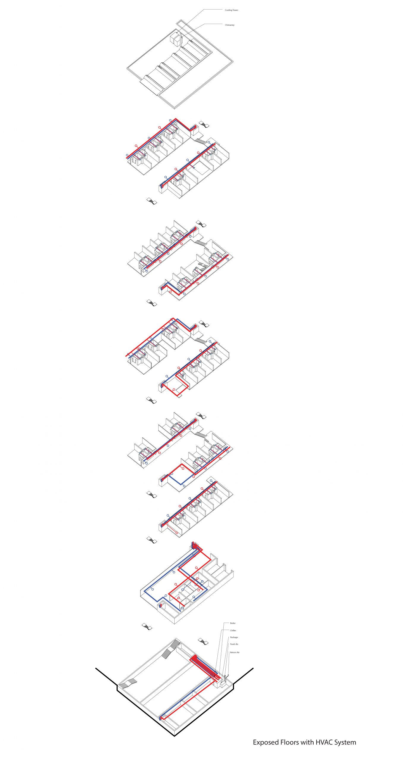 HVAC diagram