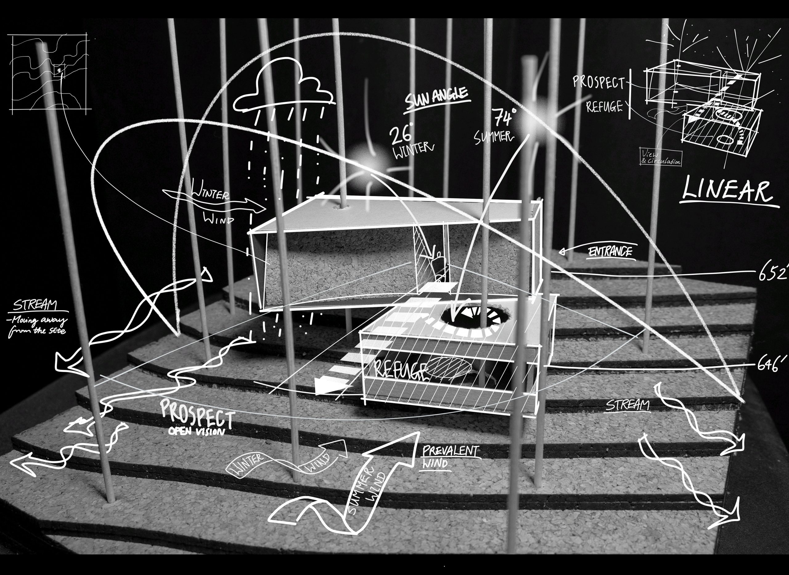 model photo overlaid with white diagrammatic drawing