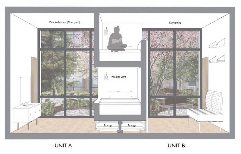 Section perspective of two adjoining dorm rooms 