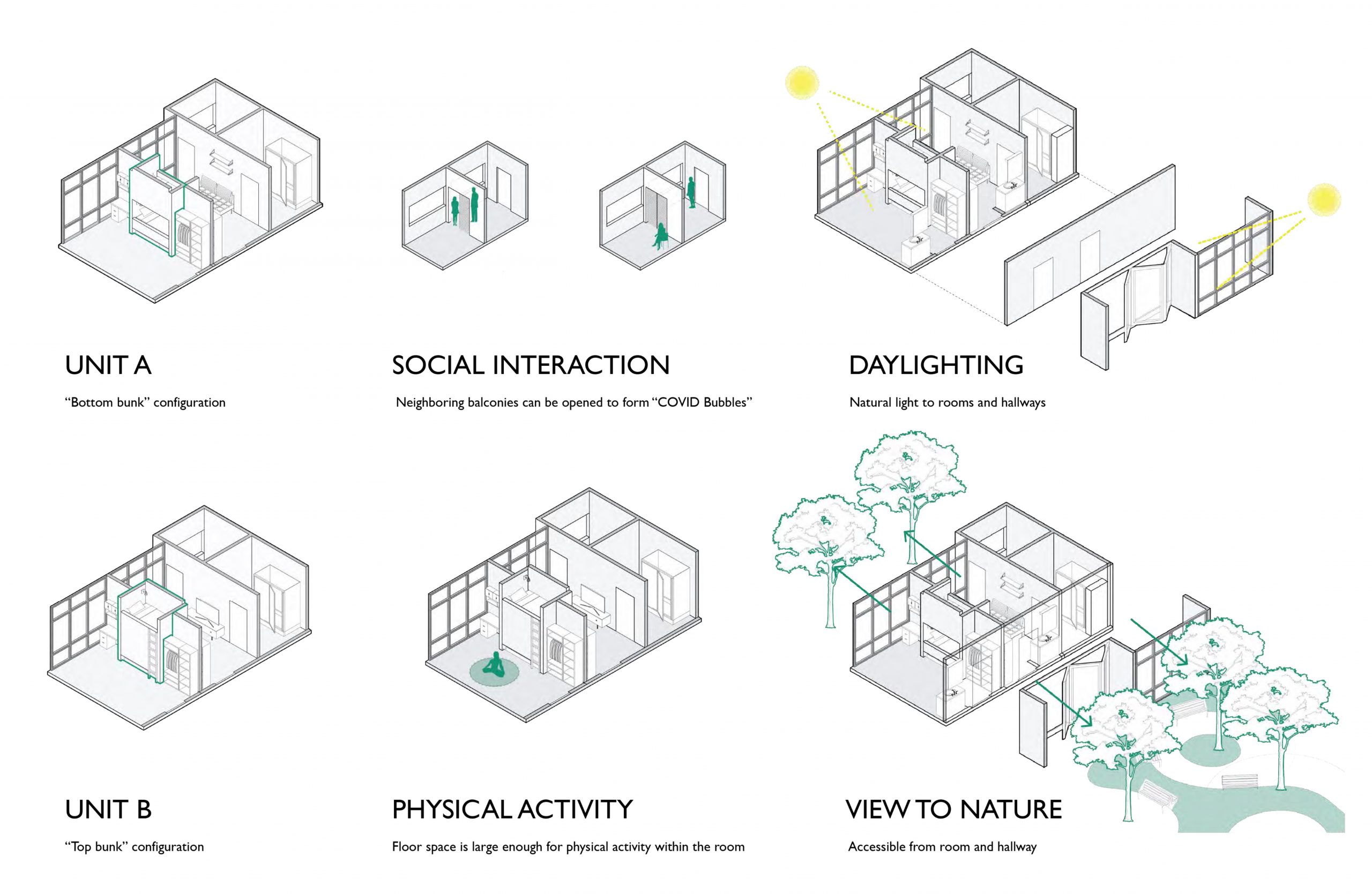 Six axonometric diagrams