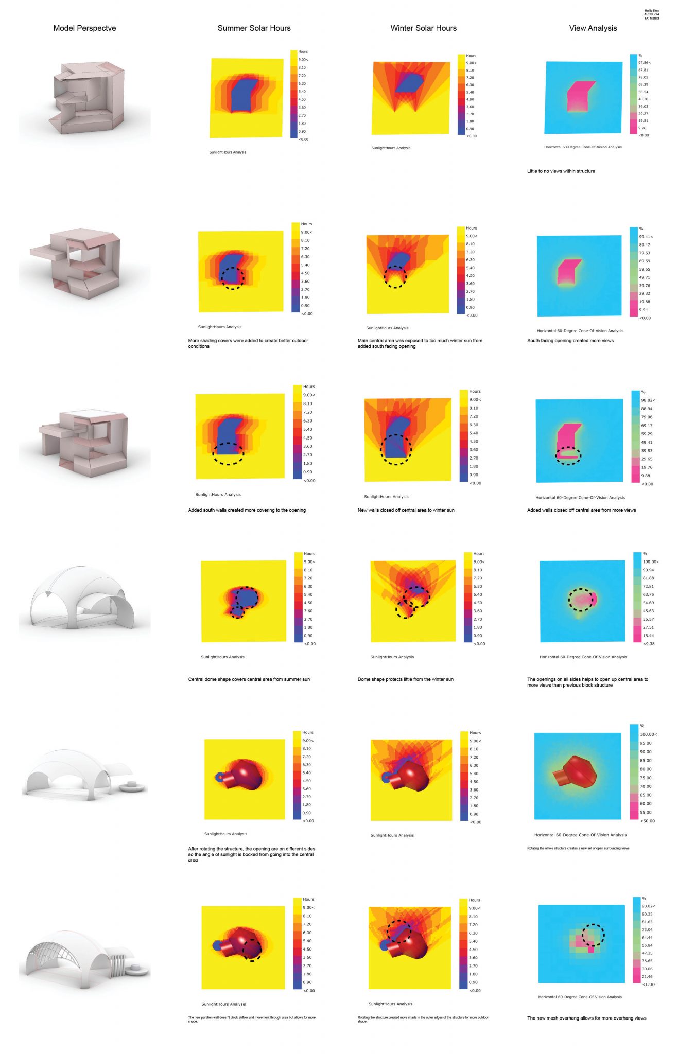series of sun study diagrams in a grid