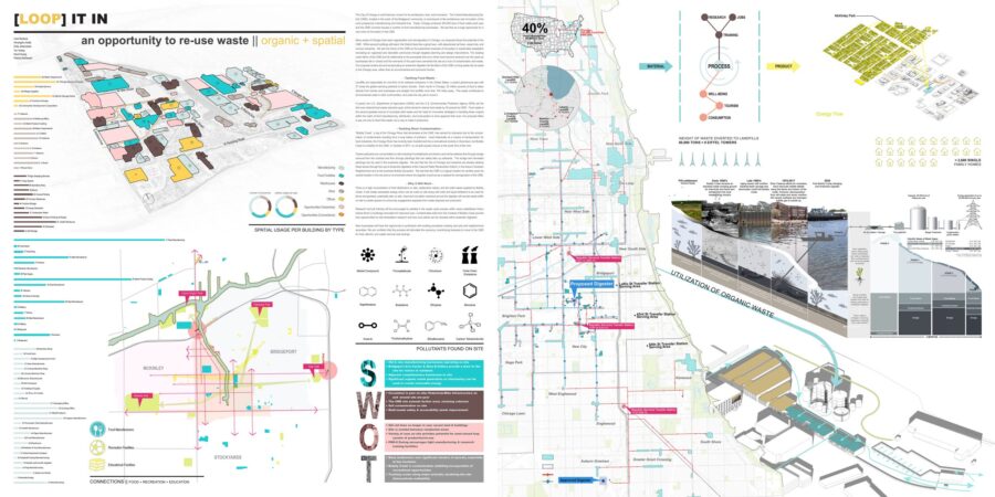 Loop it in, a chicago studio project board with drawings and diagrams 