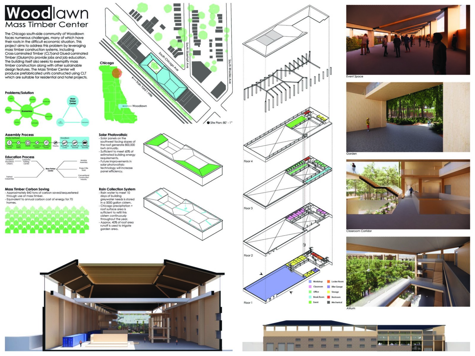 A Chicago Studio project termed woodlawn, with multiple pictures and diagrams showing a building