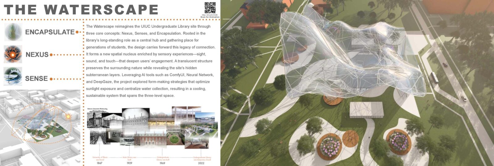 Image titled "the waterscape"