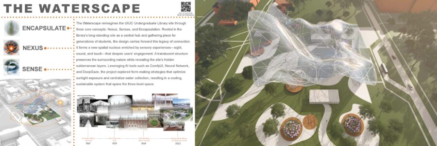 Image titled "the waterscape"