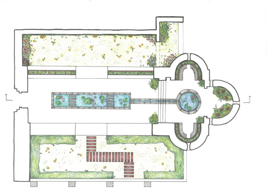 model drawing