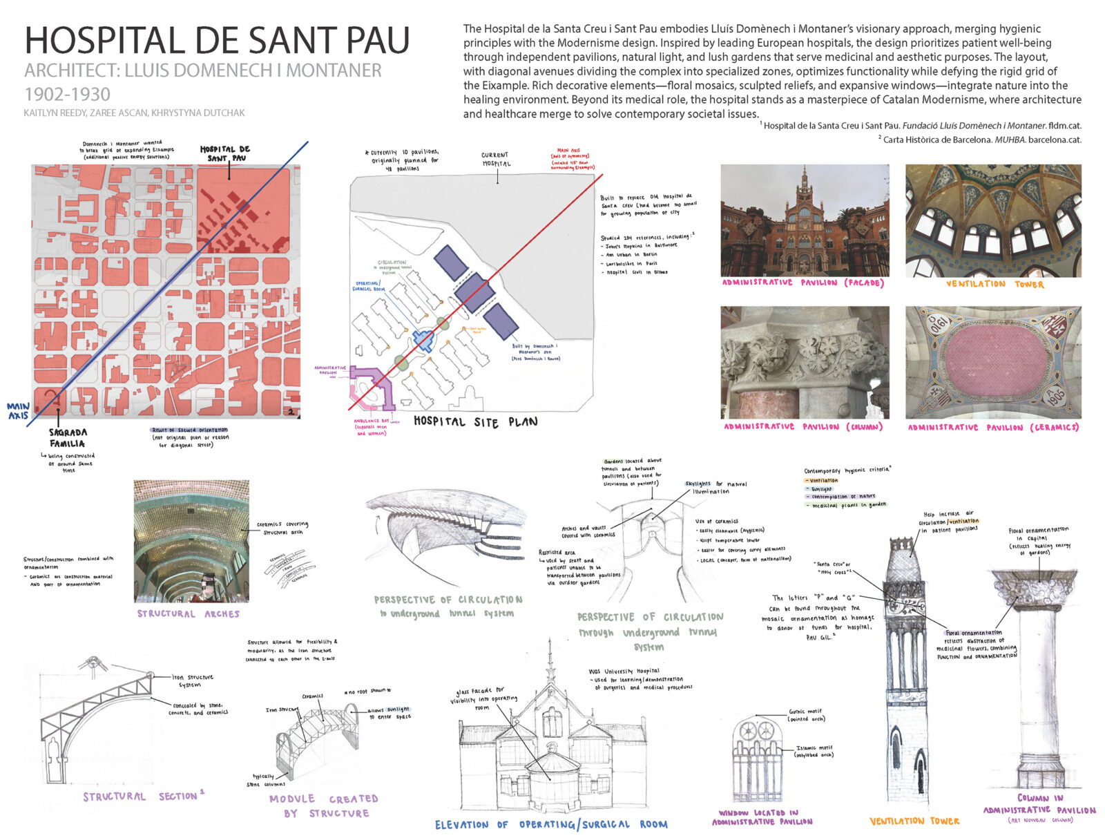 drawing of hospital de sant pau