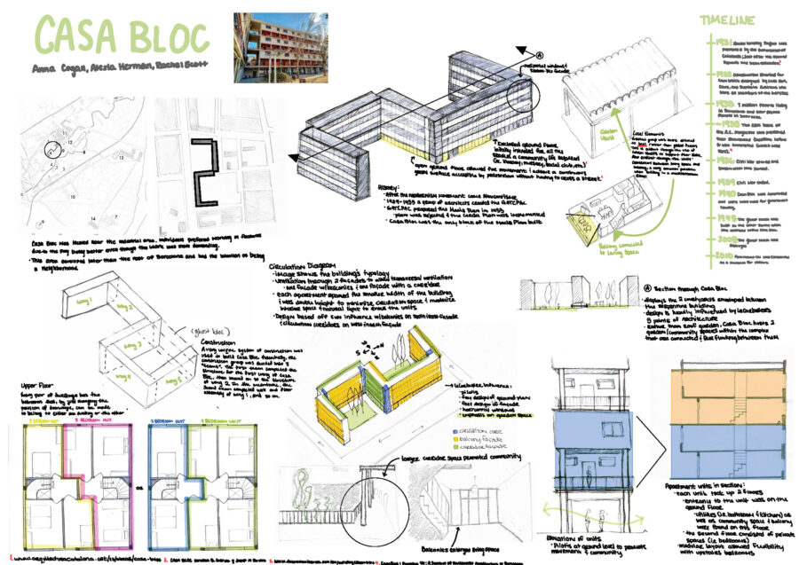 drawing of casa bloc
