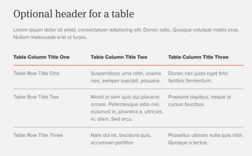 An example of a table component.