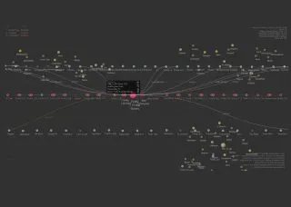 Simple NetInt
