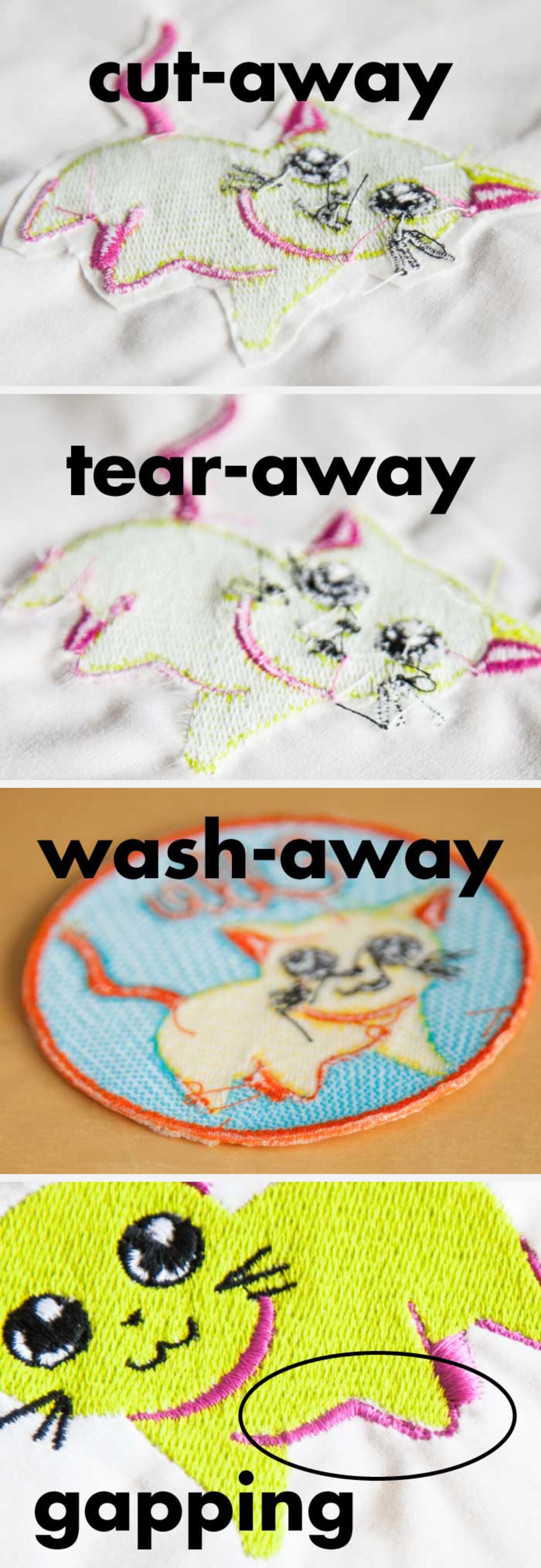 Tutorial - Choosing an Embroidery Stabilizer - School of Art & Design