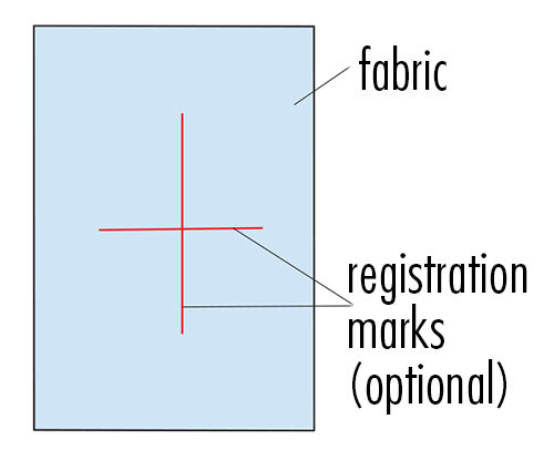 Preparing Fabric