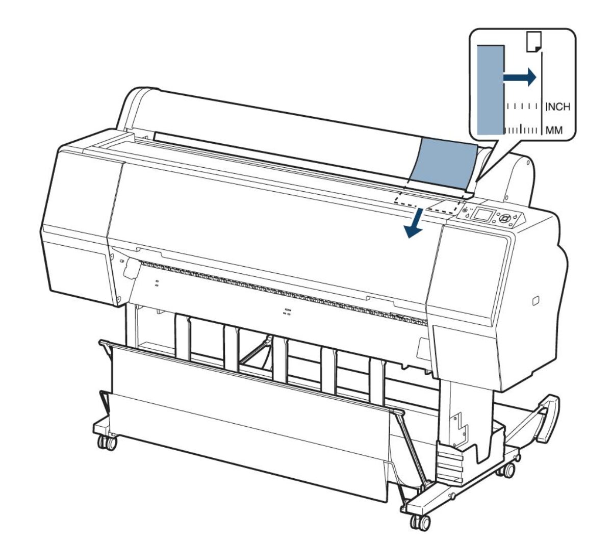 diagram of the printer showing where sheet paper should be loaded