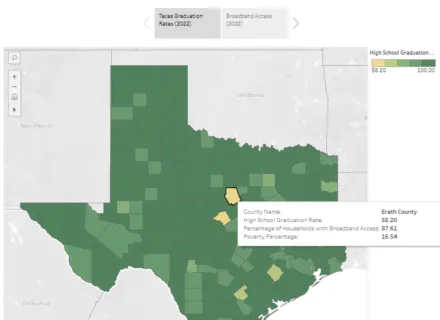 Map of Graduation Rates