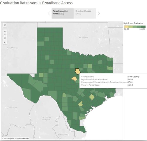 Map of Graduation Rates