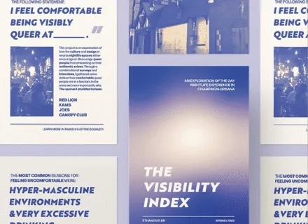 poster abotu queer identity